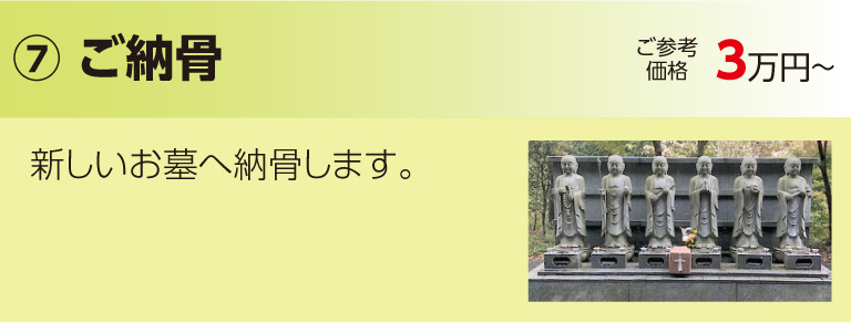 新規墓地調査、確保